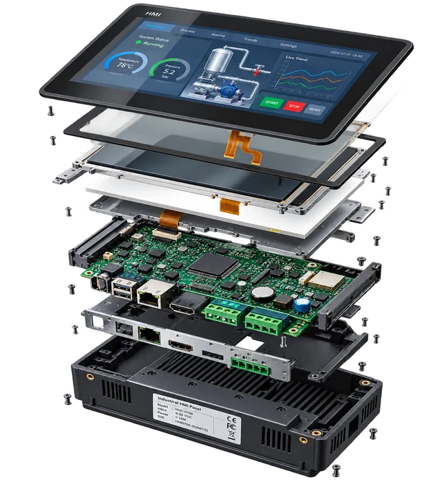 Exploded view of an embedded HMI device